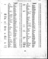 Record image of Amy Alice Rains