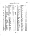 Record image of Eliza Jane Fones