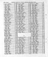 Record image of Emma Gad