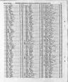 Record image of Susannah Wayling
