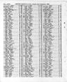 Record image of Ebenezer Allwood