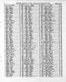 Record image of Sarah A Bashforth