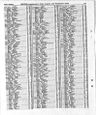 Record image of Bertha S M Troost