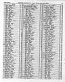 Record image of Catherine Finkle