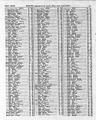 Record image of Isaac Roe