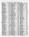 Record image of Laura Bonham