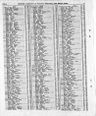 Record image of Tom Chapple