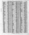 Record image of Florian Maud Taylor