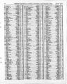 Record image of Adelaide Emma Dows