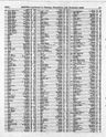 Record image of Emma Willington