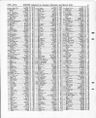 Record image of Alfred Axe