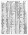 Record image of Elijah John Maddox