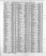 Record image of Ellen Lilian Wickerson