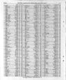 Record image of Susannah Coop