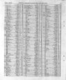 Record image of Phillis Eliza Letton