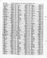 Record image of Constance Berham Binney