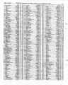 Record image of Catherine Louisa Cunneen