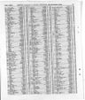 Record image of Benjamin Charles Pennock
