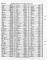 Record image of Ellen Matilda Atterton