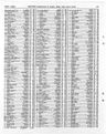 Record image of Willam Peter Petterson