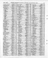Record image of Emily Selina Dewberry