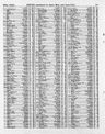Record image of Katie Louisa Eveleigh