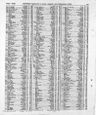 Record image of Mabel Venus