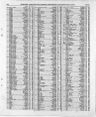 Record image of Martha Ann Willington