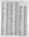 Record image of Florence Ann Yabsley