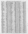 Record image of Emma Jane Toplis