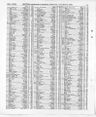 Record image of Adelaide Childs