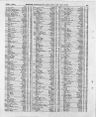 Record image of Joseph Tildsley