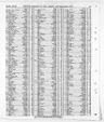 Record image of Ruth Matilda Game