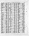 Record image of Lilian Amelia Ough