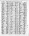 Record image of Louisa Curl