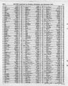 Record image of Frances Elizabeth Gilleland
