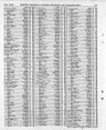 Record image of Johanna Linehan