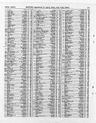 Record image of Anne Louisa Homewood