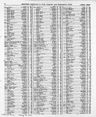 Record image of Margaret Betham
