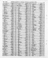 Record image of Constance Dorothy Binney