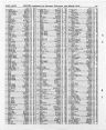 Record image of Sarah Ann M Lonnon