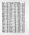 Record image of Susan Craft Mehew