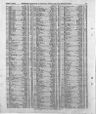 Record image of Minnie Leyland