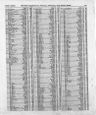 Record image of Henry Charles Smitges