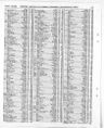 Record image of Agnes Mellish