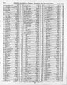 Record image of Mabel Venus