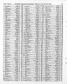 Record image of John George Tarrence