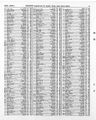 Record image of Charles Betham