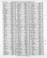 Record image of Ernest Edward Mimms