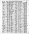 Record image of Fairhurst Sutton